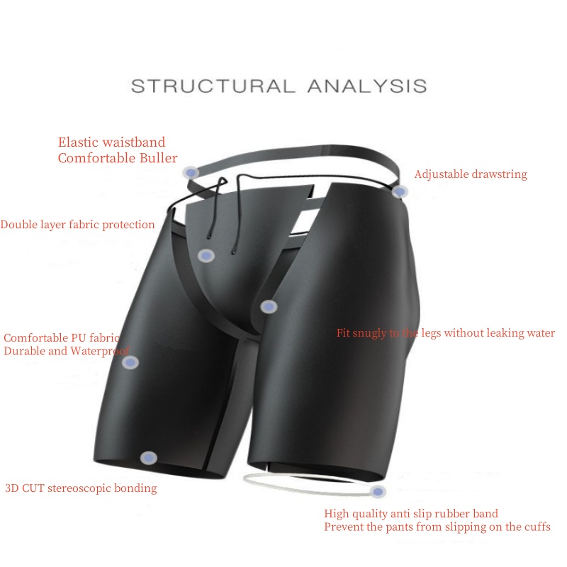Boxer da uomo Pantaloncini in  - Pouch Boxer Pouch recensione e prezzo